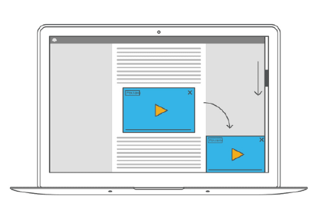 Как работает inVideo Sandwich